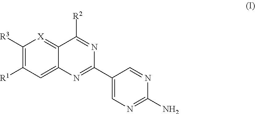 Substituted Amino-Pyrimidine Derivatives