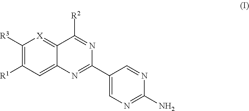 Substituted Amino-Pyrimidine Derivatives