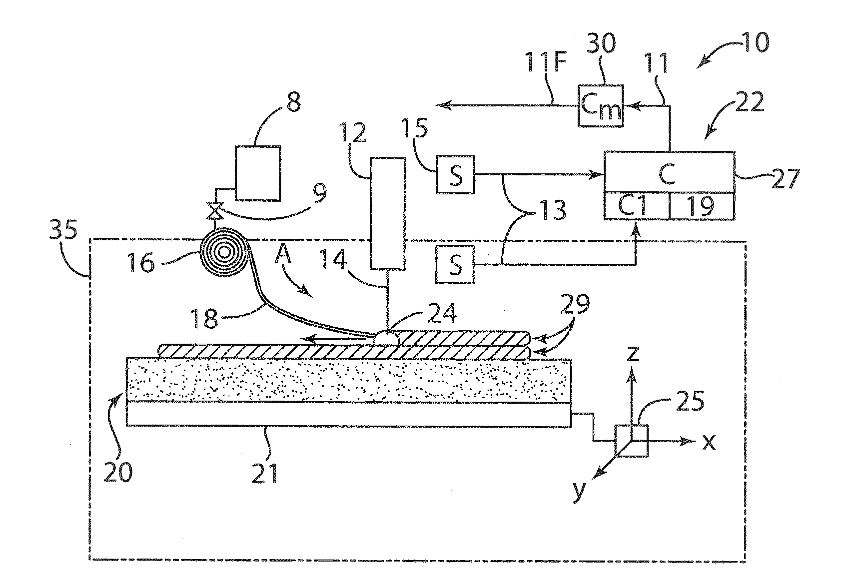 Gas Phase Alloying for Wire Fed Joining and Deposition Processes