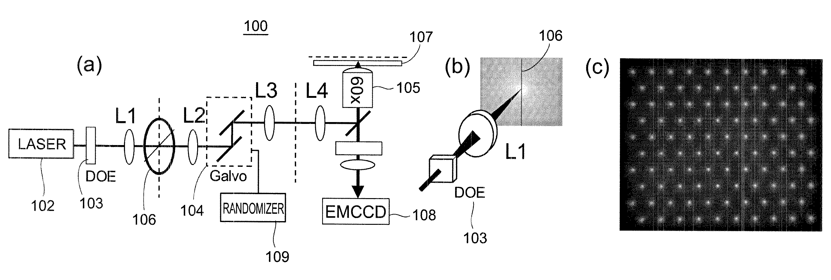 Stochastic scanning apparatus using multiphoton multifocal source