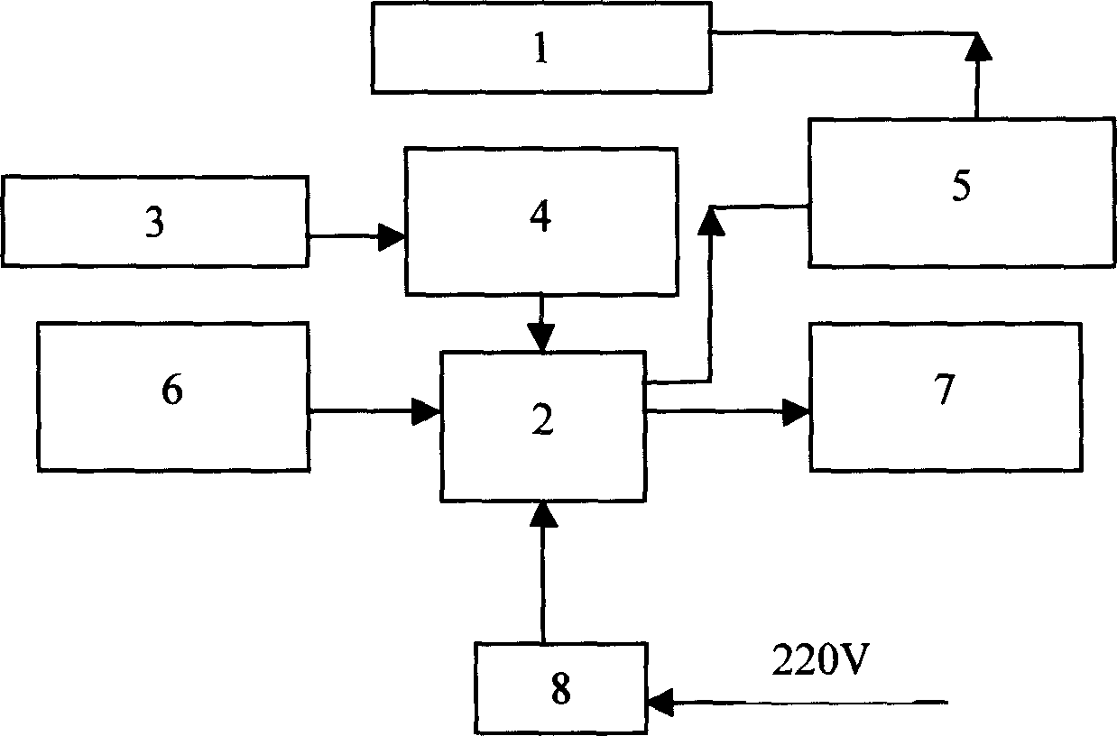 Dead-space free circuit breaker for earth leakage abrupt change and operation method thereof