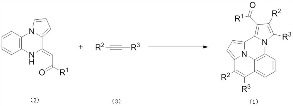 A kind of polysubstituted pyrrole compound and its synthetic method