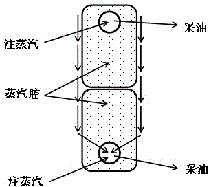 Method for improving recovery ratio of super heavy oil reservoir