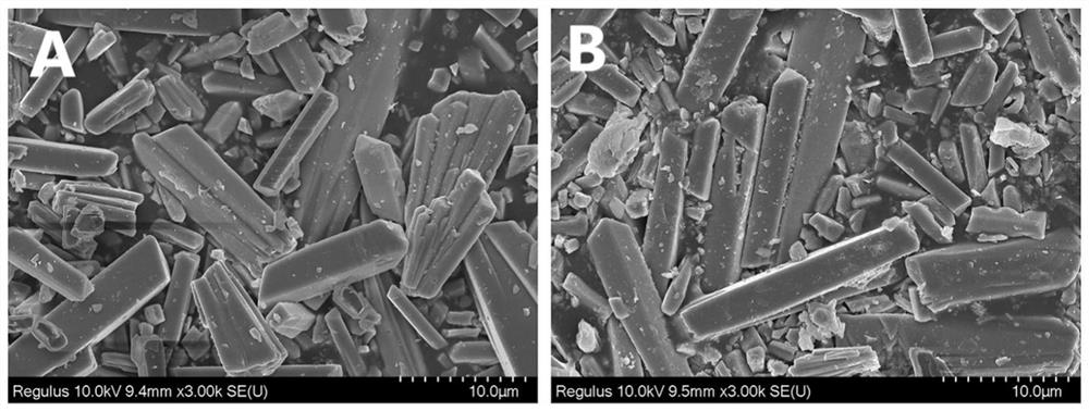 Copper hydroxyphosphate-organic metal ion skeleton/multi-walled carbon nanotube composite material as well as preparation method and application thereof