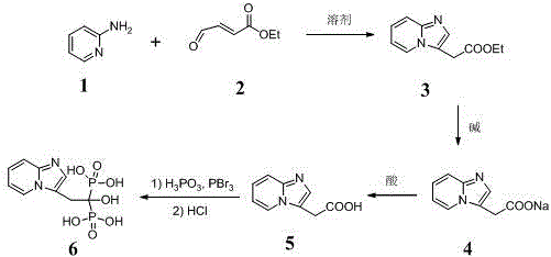Method for synthetizing minodronic acid intermediate and preparing minodronic acid by virtue of one-pot process