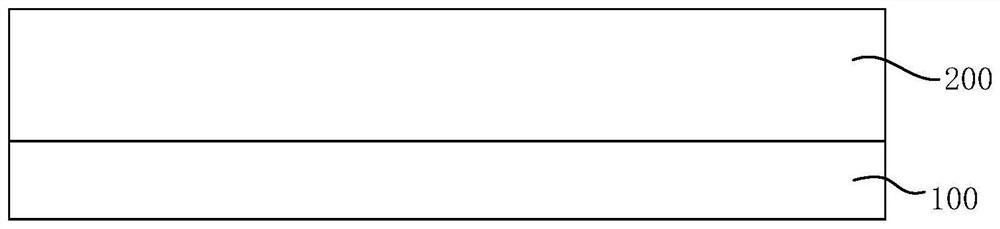 Semiconductor device and forming method