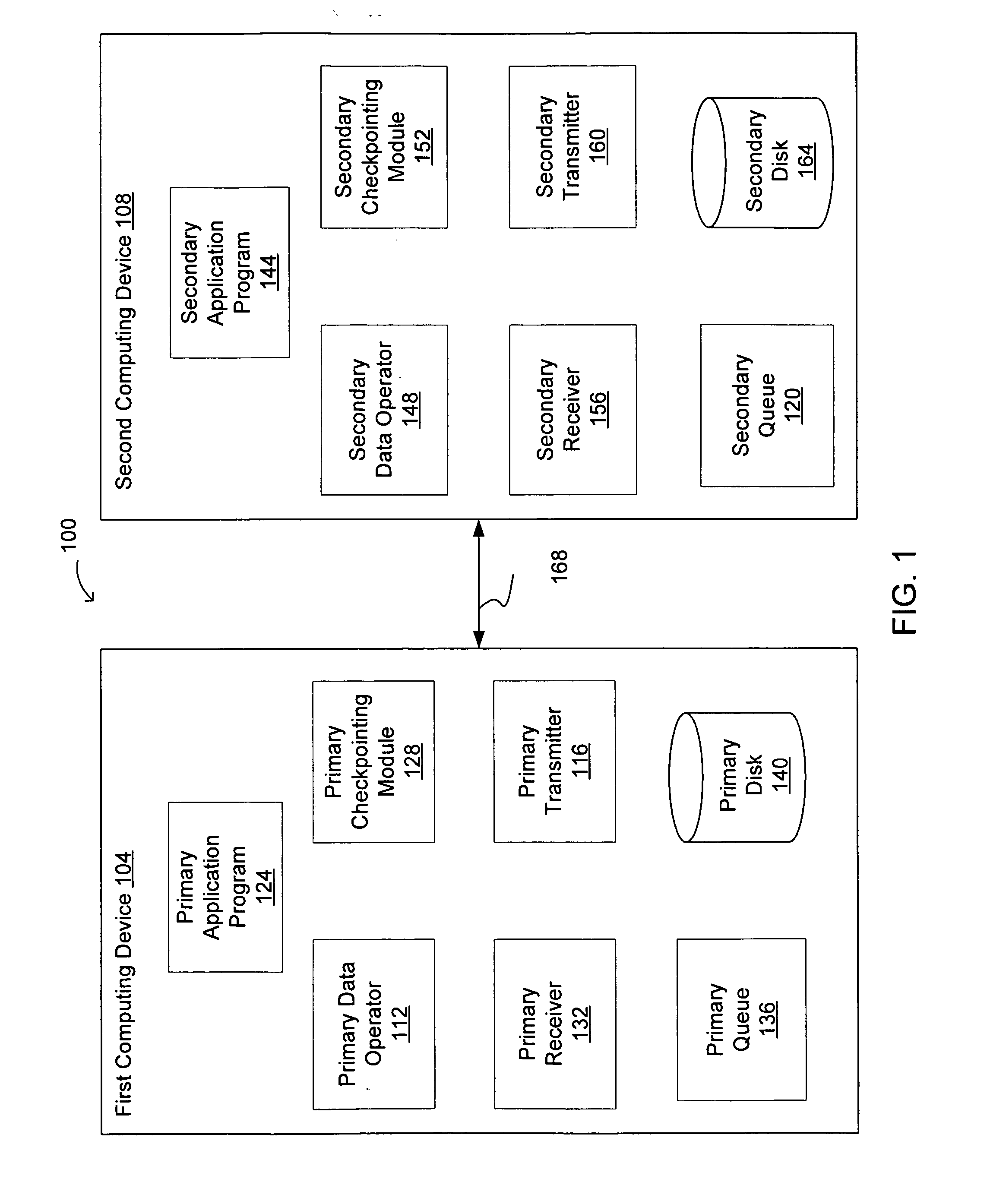 Systems and methods for checkpointing