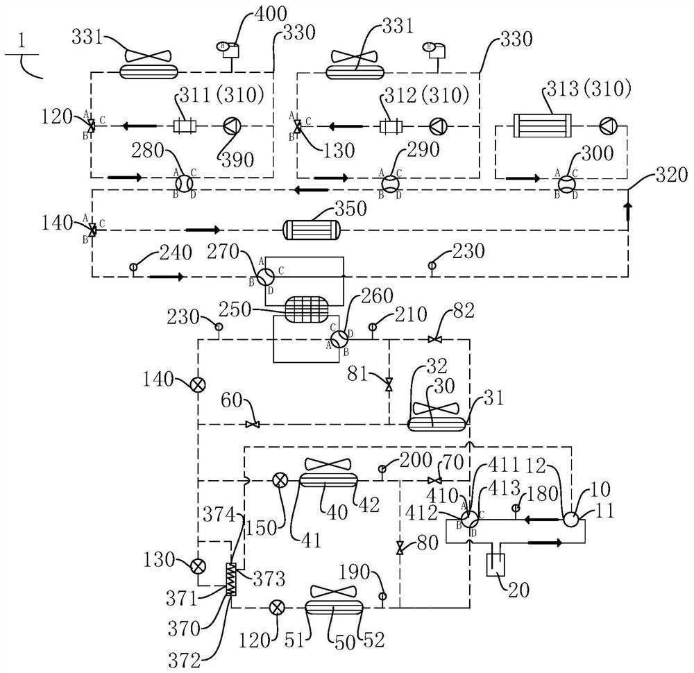 Vehicle thermal management system and vehicle