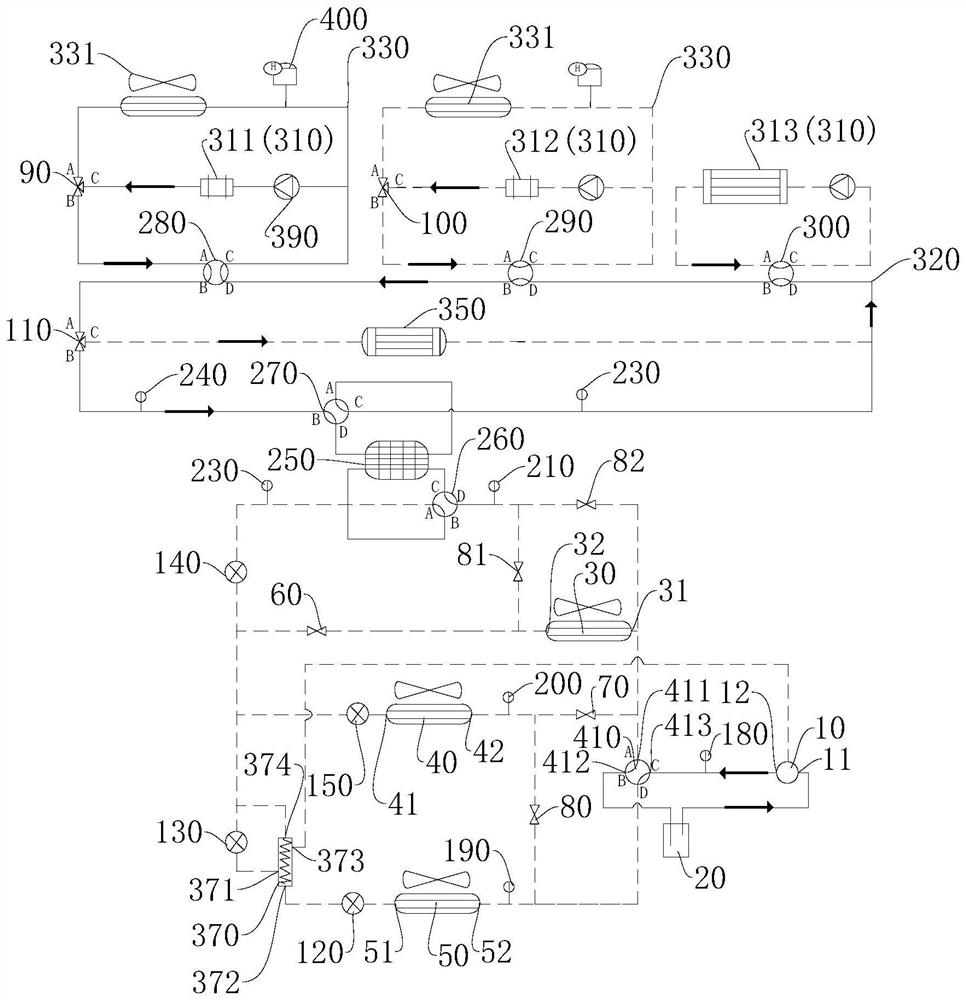 Vehicle thermal management system and vehicle