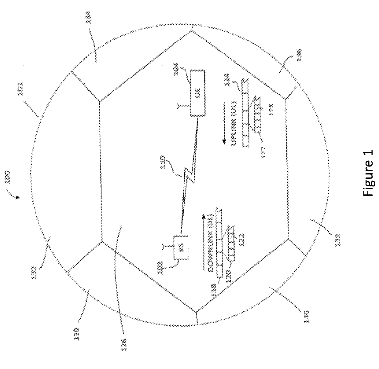 System and method for indicating information