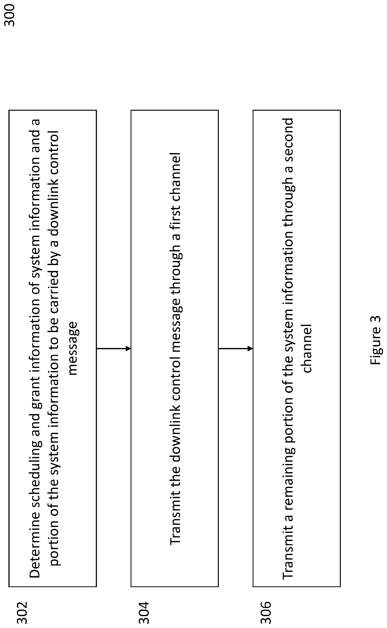 System and method for indicating information