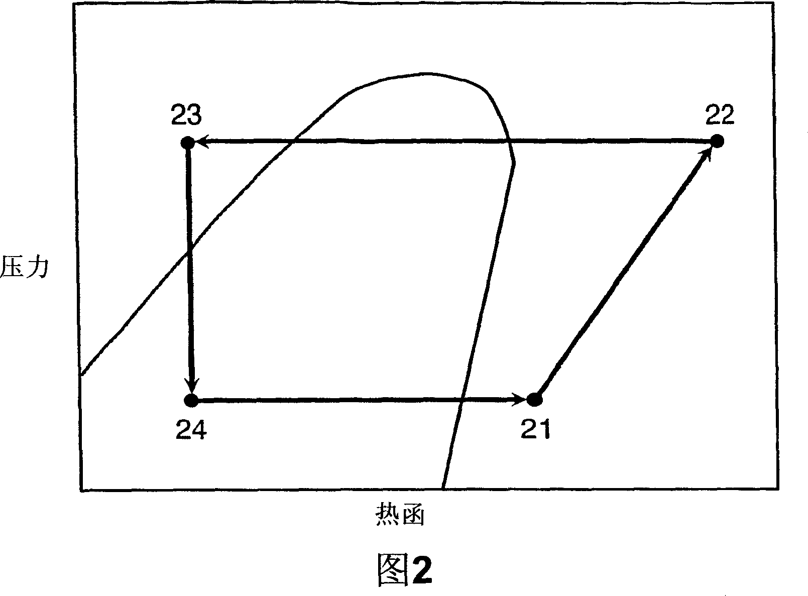 Dehumidification apparatus