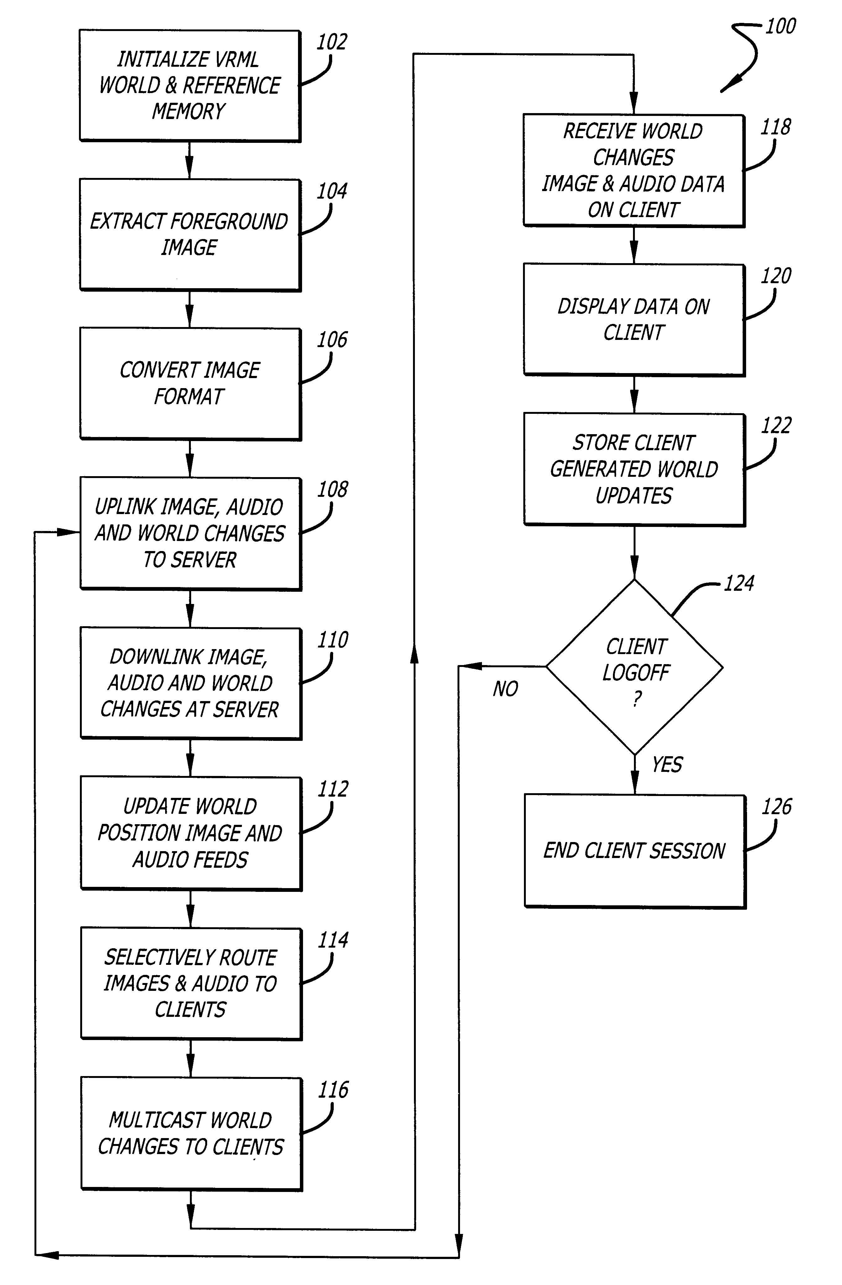 System and method for providing a functional virtual environment with real time extracted and transplanted images