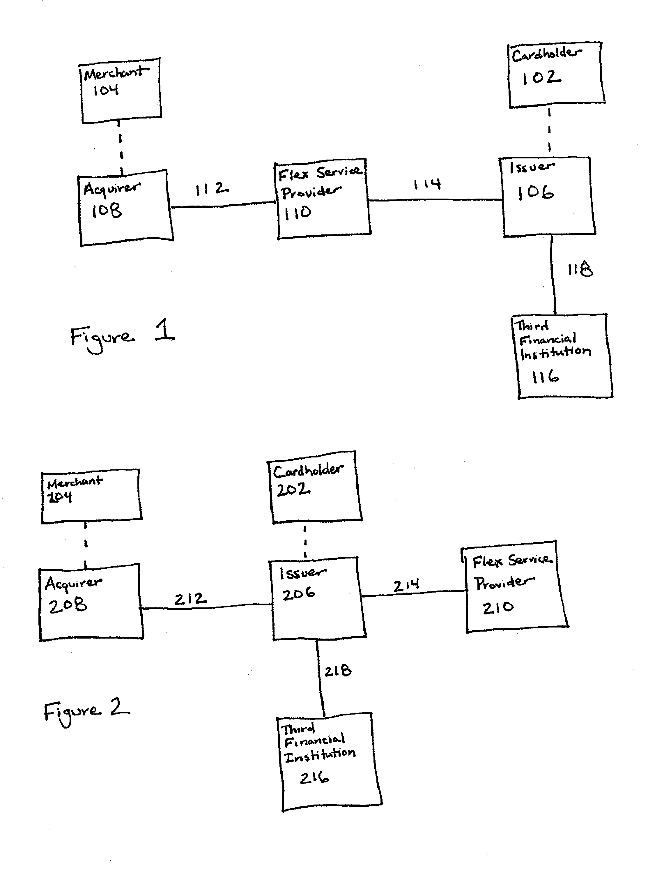 Systems and methods for appending supplemental payment data to a transaction message