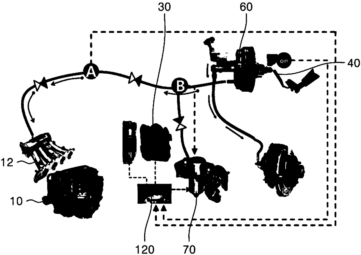 Advanced brake override device and method