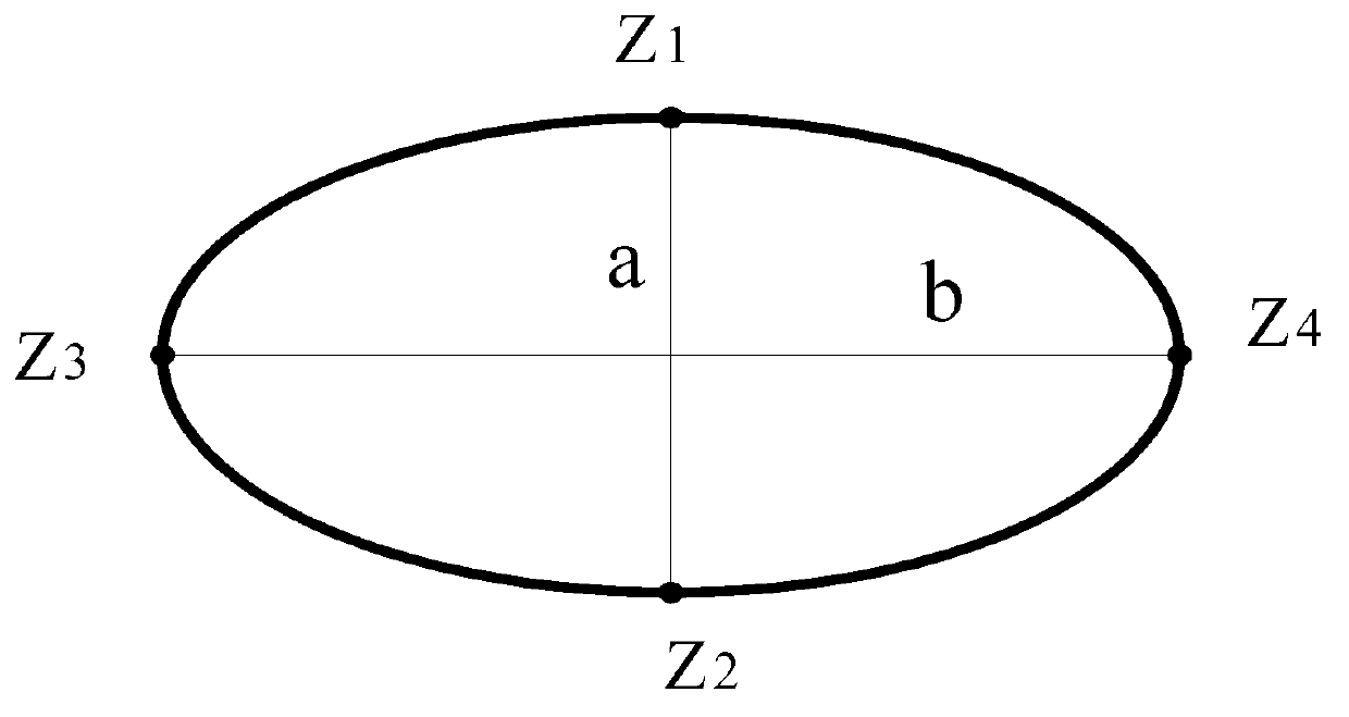 Method of distinguishing collapse causing factors of karst collapse