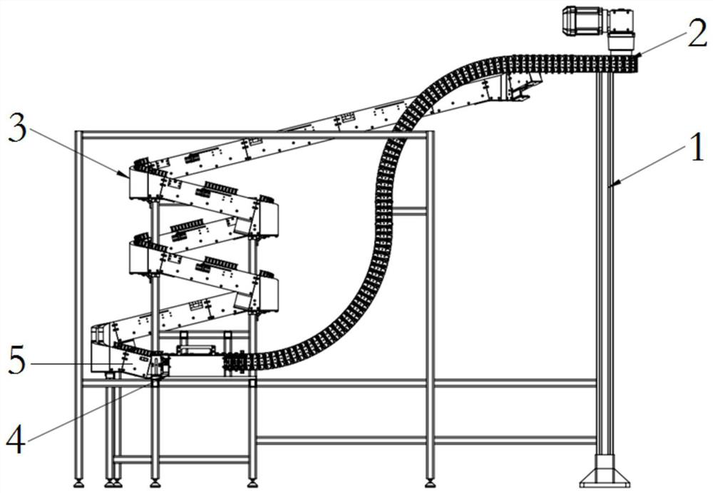 Pre-filled syringe clamping and conveying system