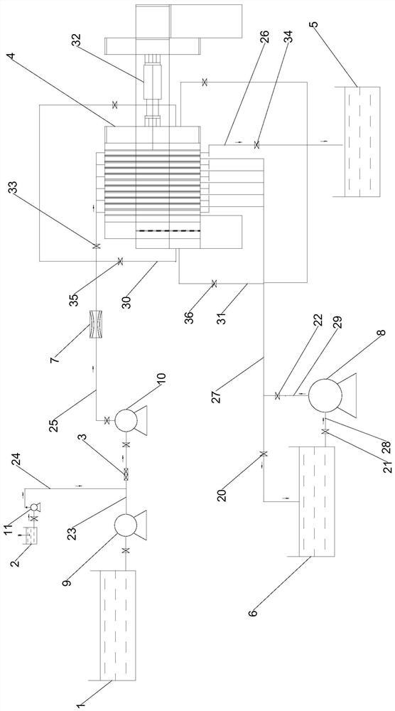 Low-turbidity precise sewage filtering system and use method thereof