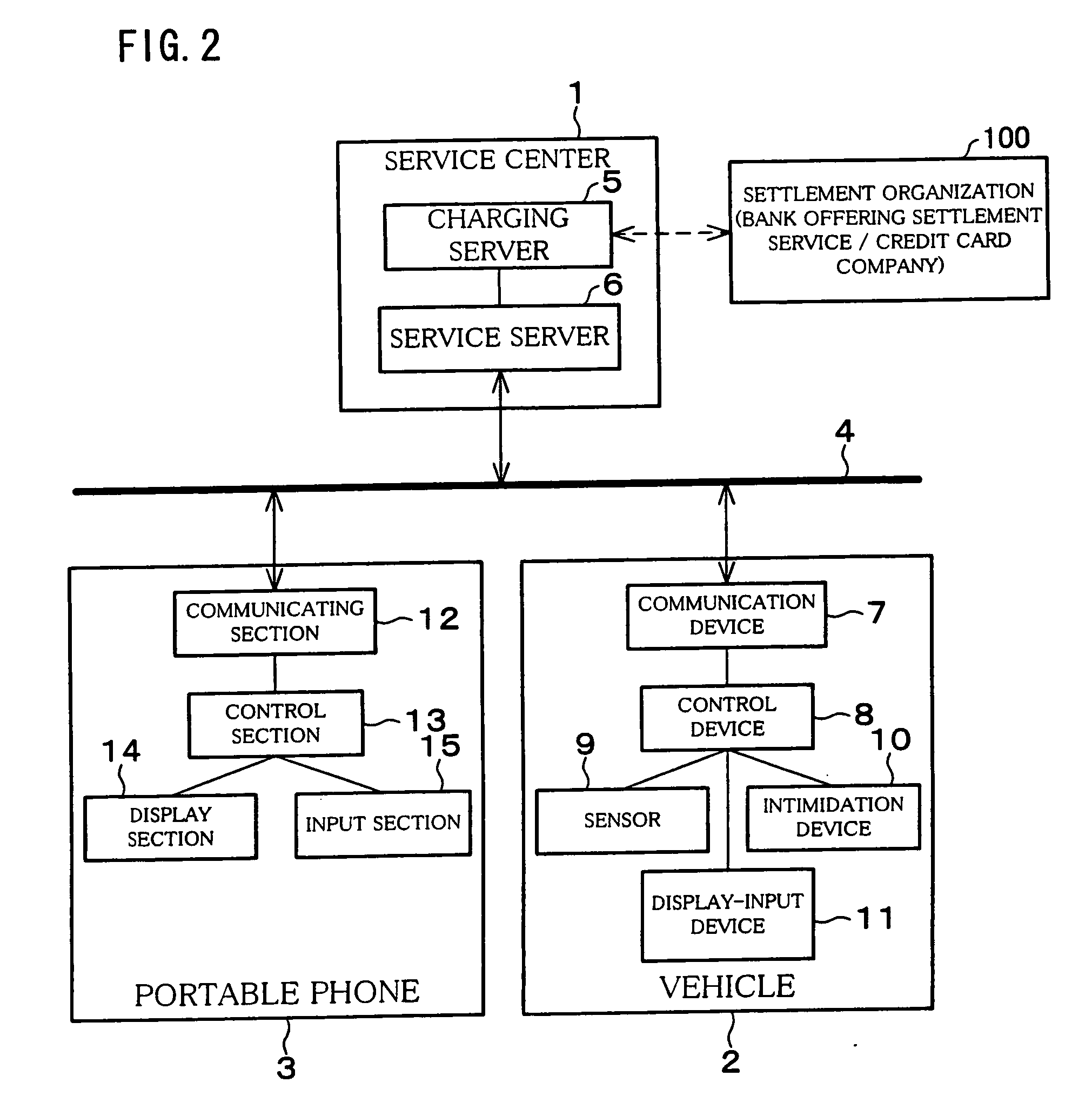 Control device, communication terminal device, server device, service providing system, parameter modification method, service providing method, and control method of server device