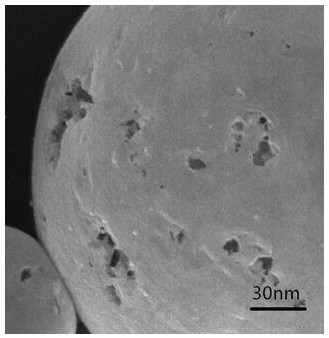 Modified nano-microsphere, PC/PET composite material and preparation method of modified nano-microsphere and PC/PET composite material