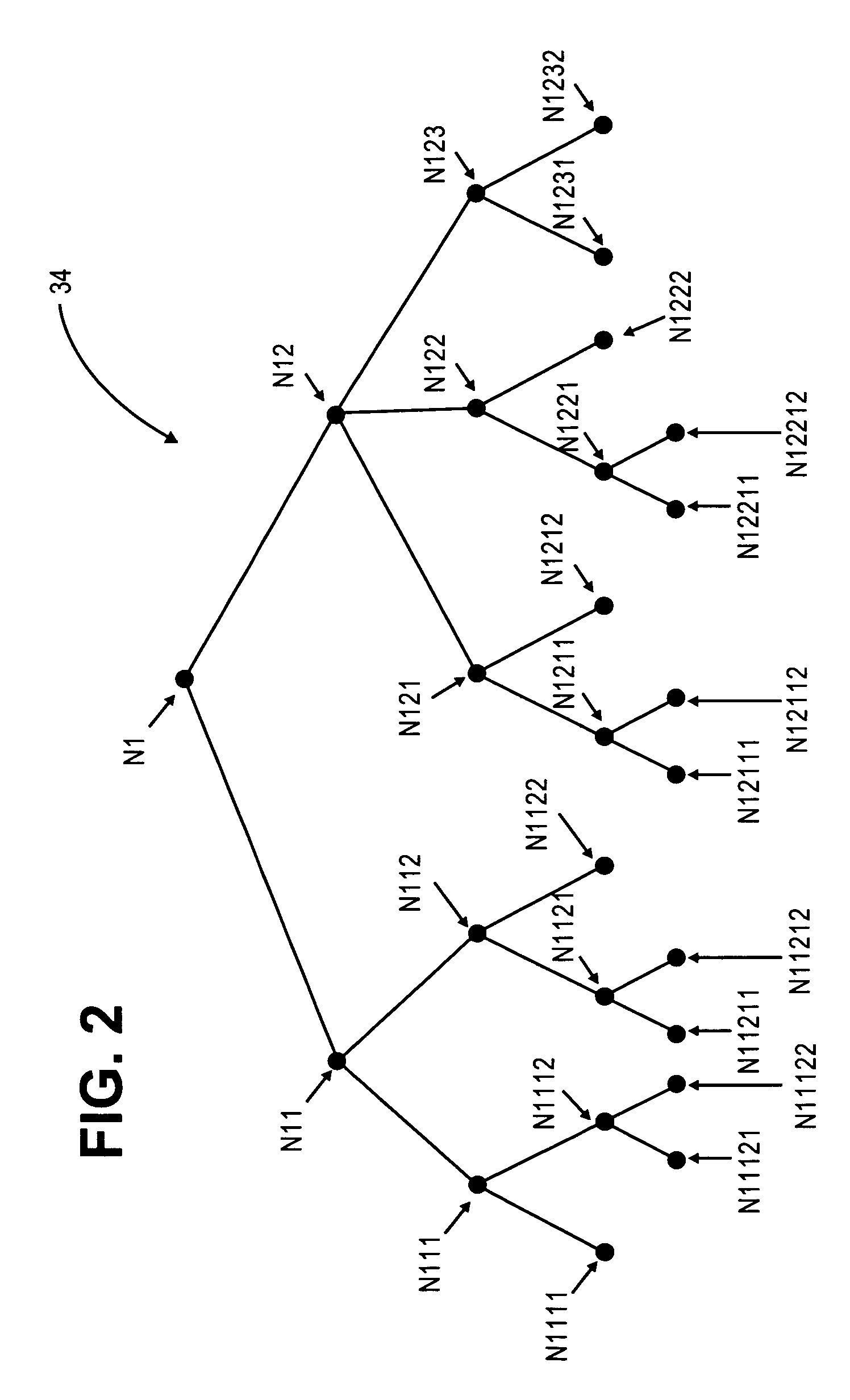 Conversion of static diagnostic procedure to dynamic test plan method and apparatus