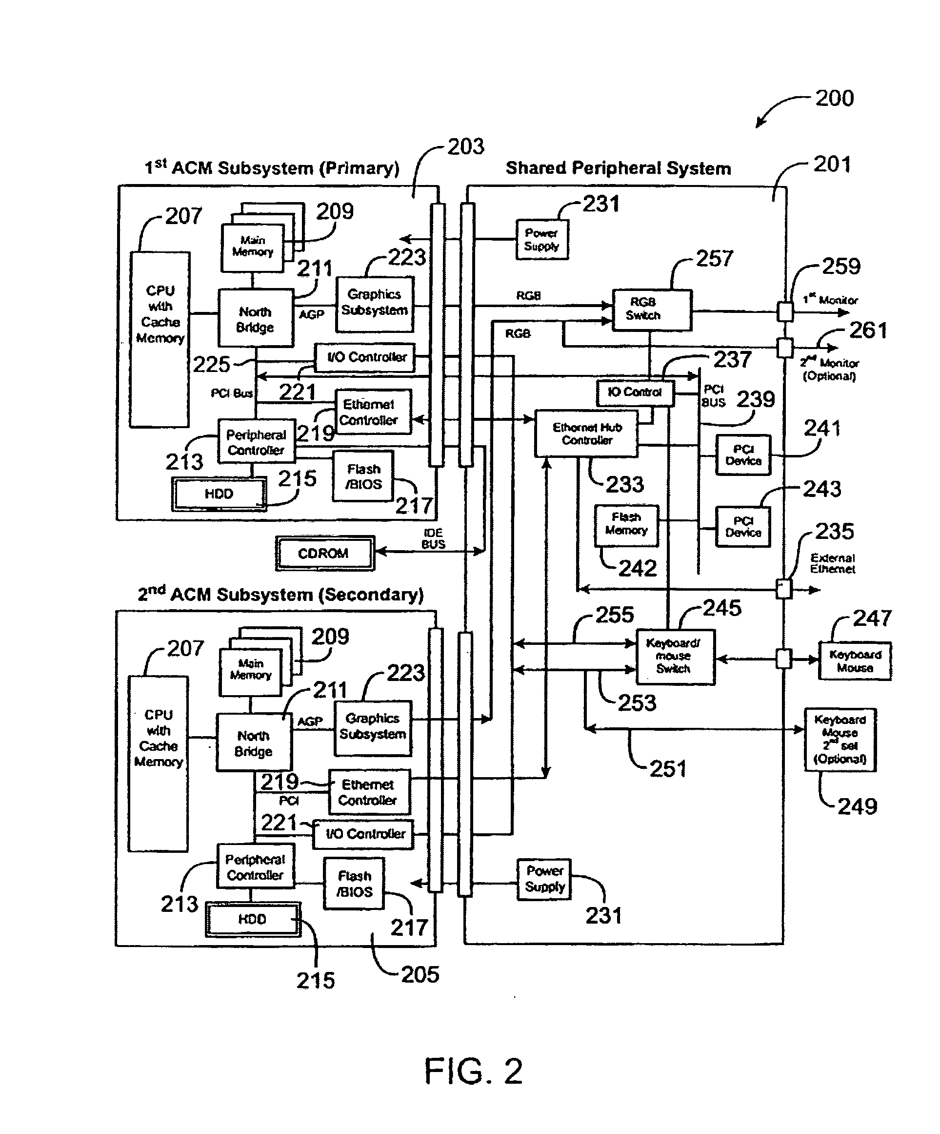 Multiple module computer system and method