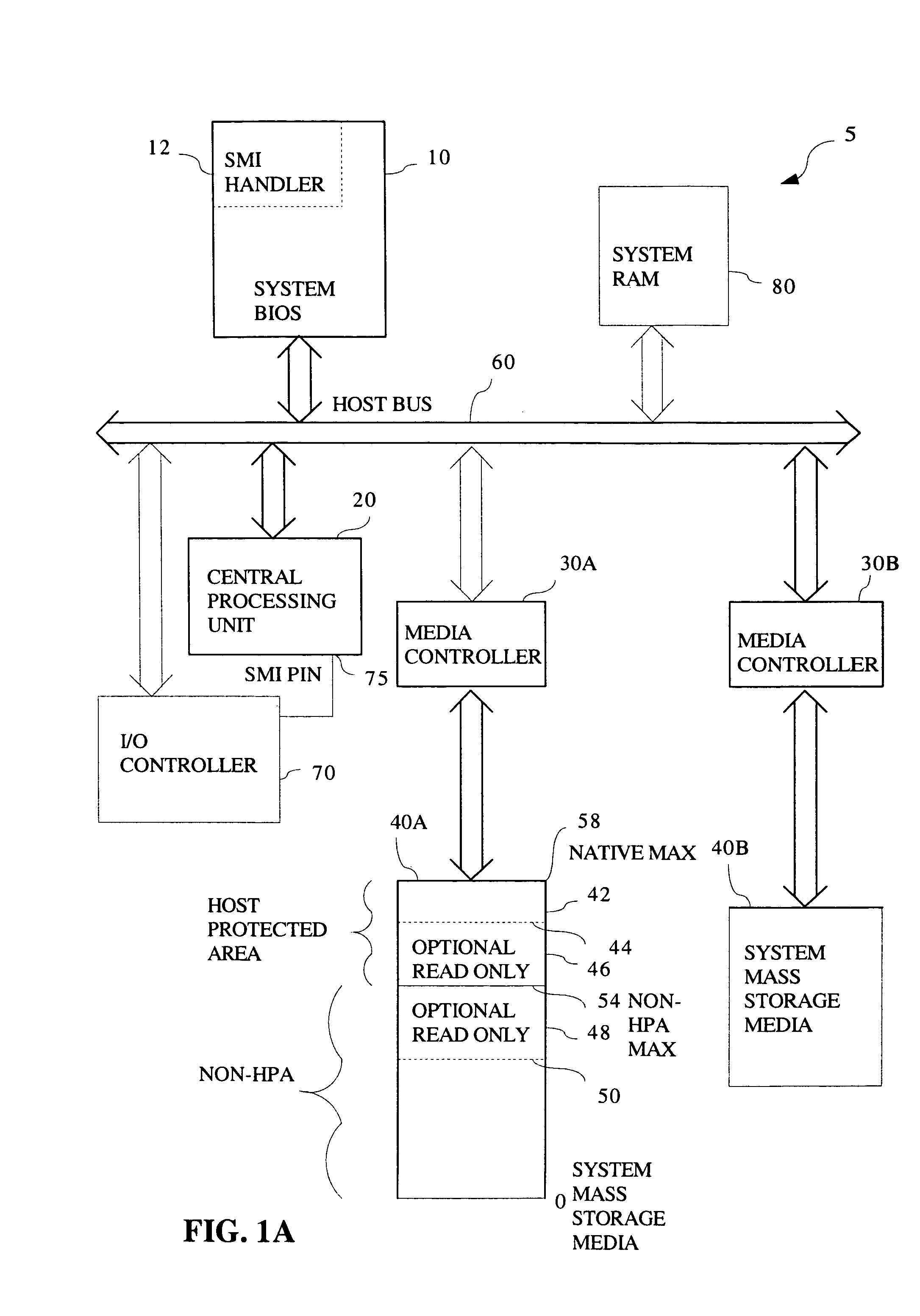Method and system for changing software access level within or outside a host protected area