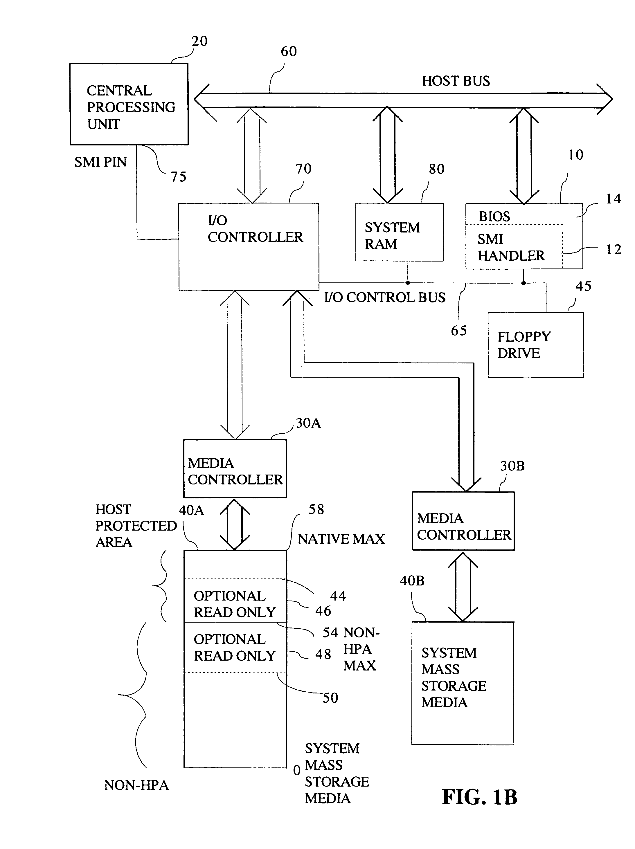 Method and system for changing software access level within or outside a host protected area