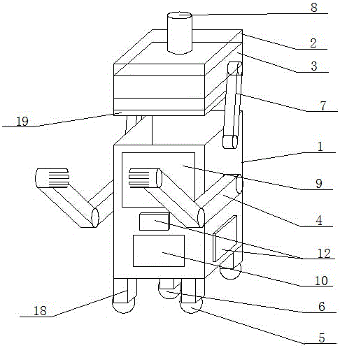 A fully automated garbage incineration device