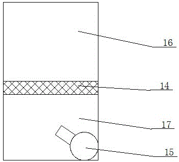 A fully automated garbage incineration device