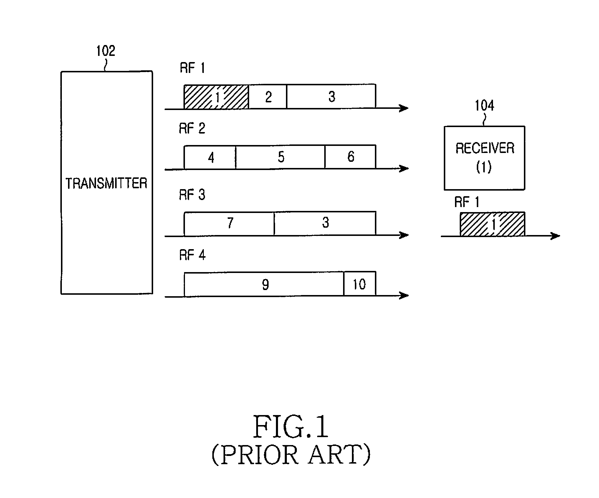 Method and system for transmitting and receiving control information in broadcasting communication system