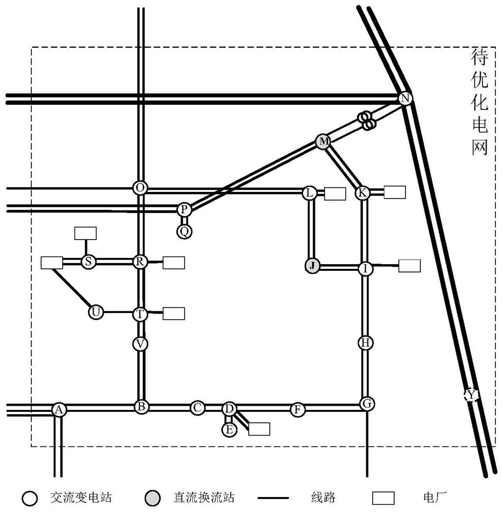 AC-DC hybrid receiving-end power grid structure optimization method