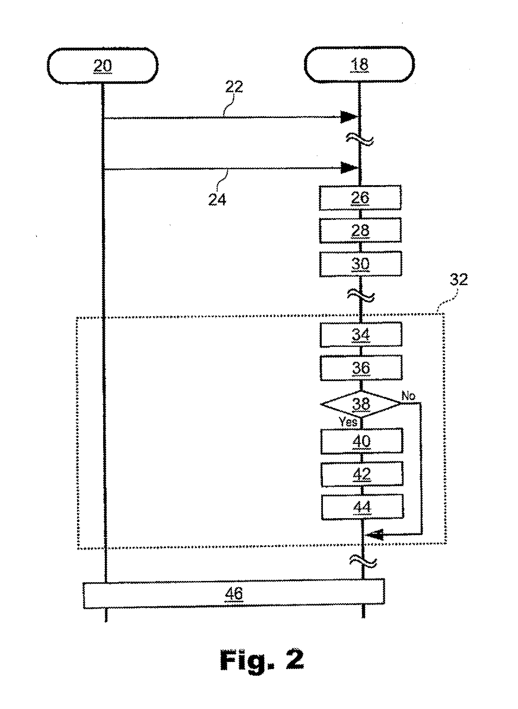 Mobile radio communications device and related method of operation