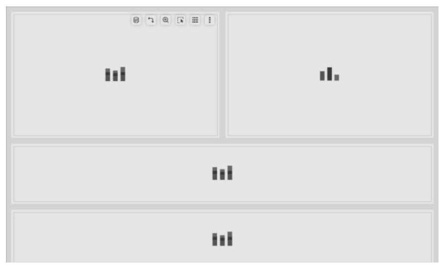 A Component Layout Method for a Business Intelligence Dashboard