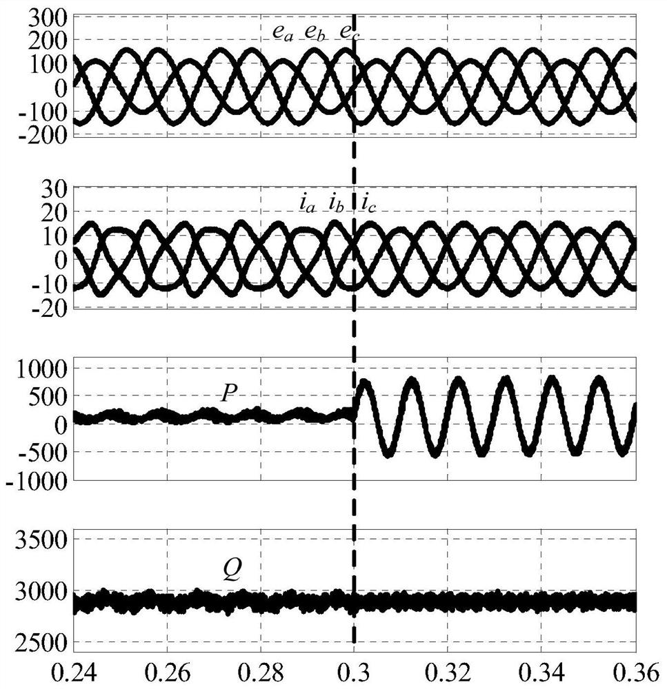 Static Var Generator Non-PLL Control System, Method and Application