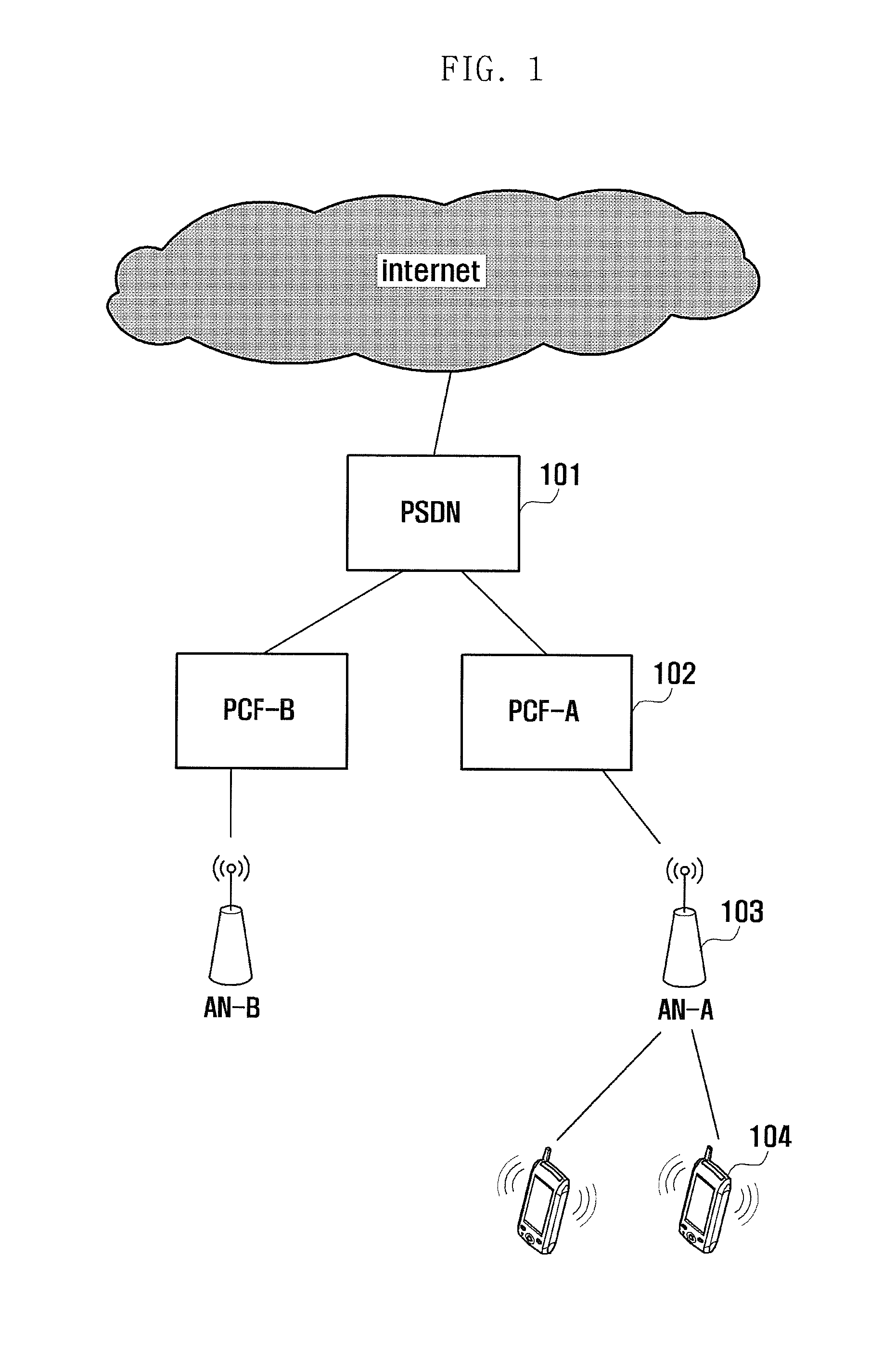 "method and apparatus for measuring system signal"