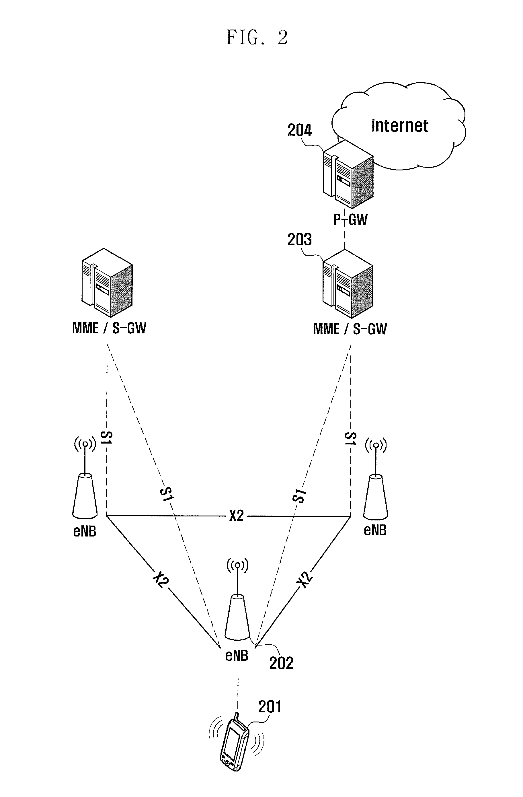 "method and apparatus for measuring system signal"