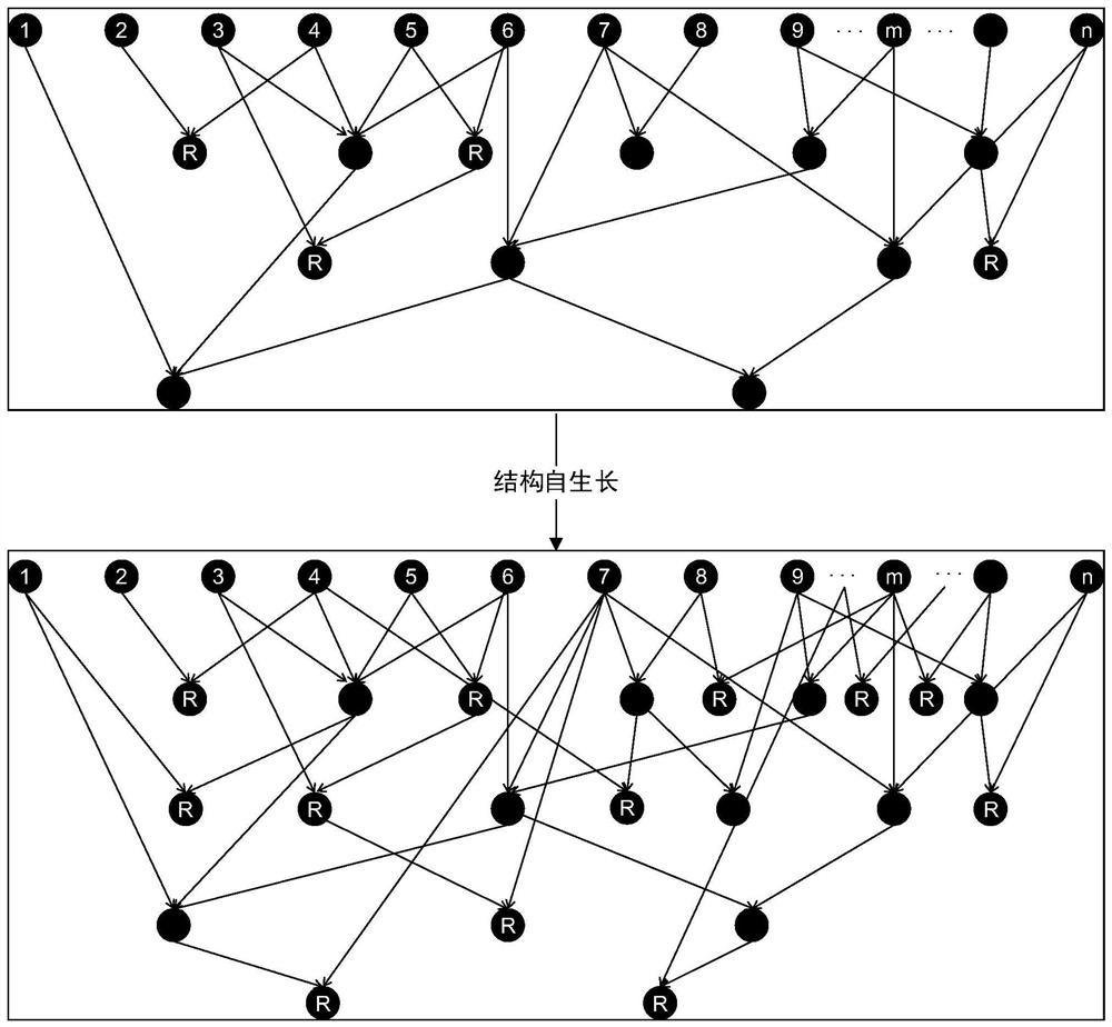 Interpretable agent decision-making method, intelligent system and application of system