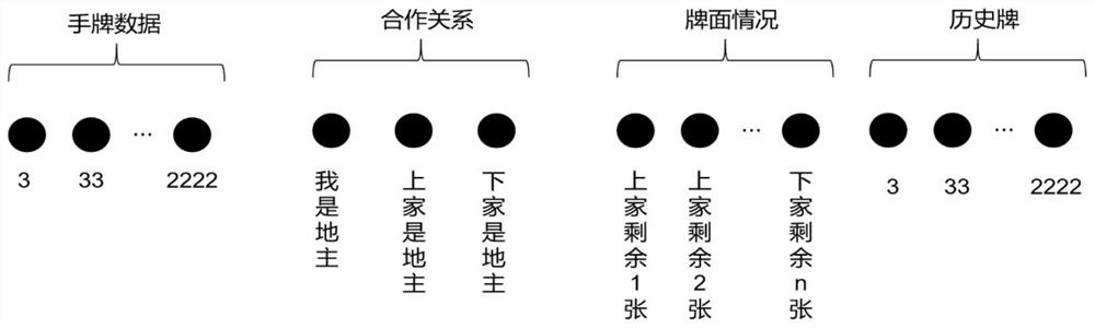 Interpretable agent decision-making method, intelligent system and application of system