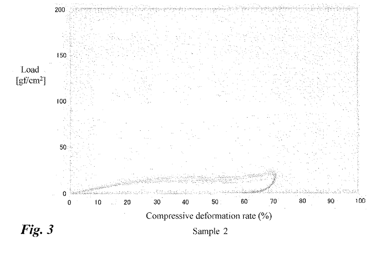 Highly emulsifiable albumen hydrolysate