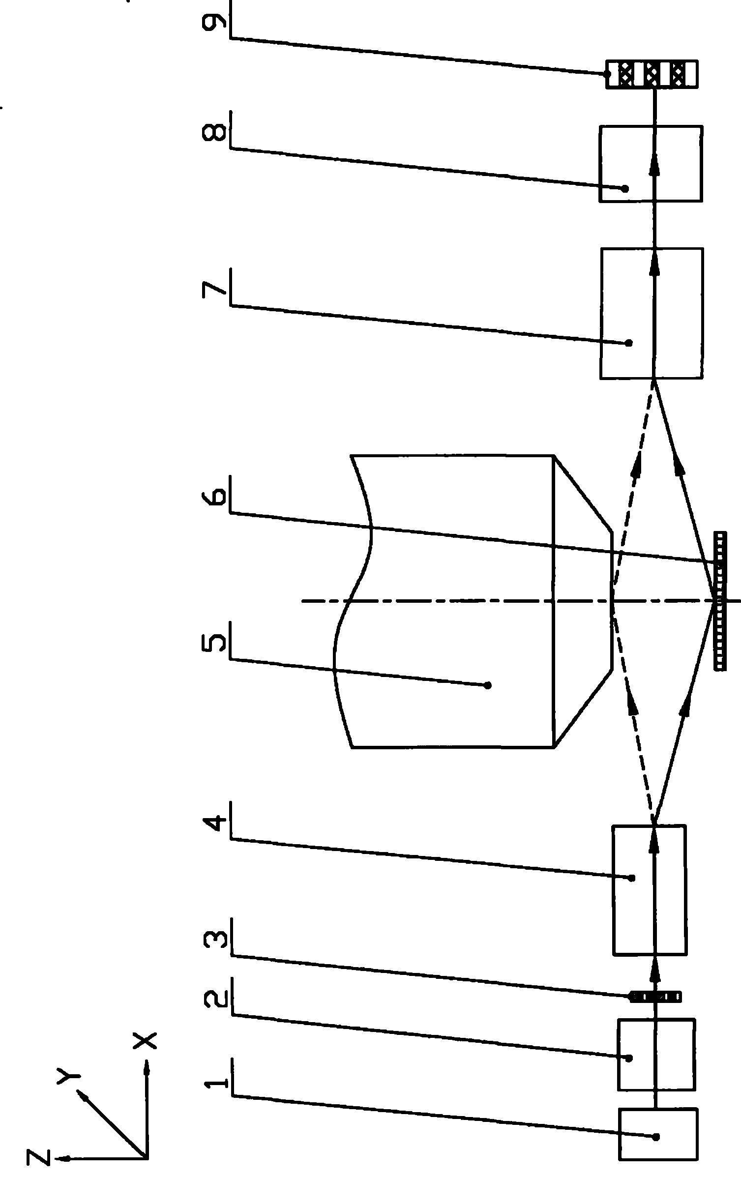 Auto gain link closed-loop feedback control method in self-adapting focusing and leveling sensor system