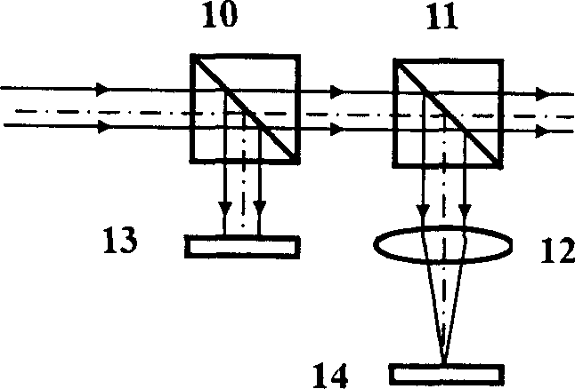 Optical beam drifting amount fast feedback controlling type high precision laser aligning method and device