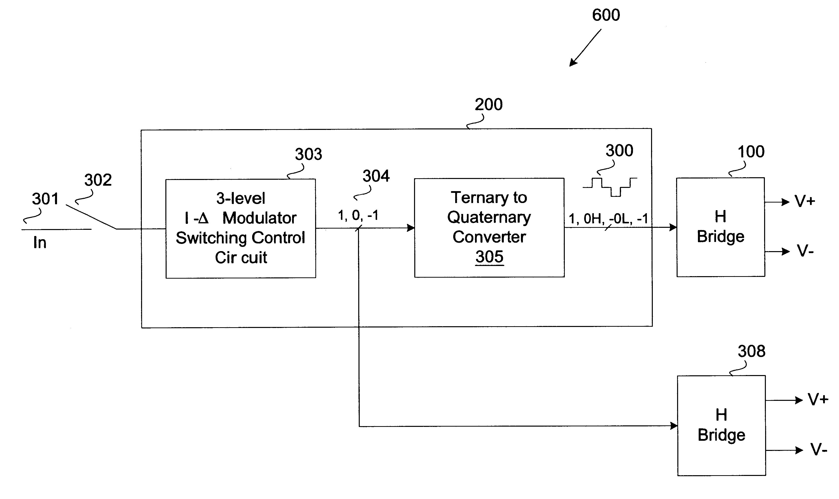Switching amplifier incorporating return-to-zero quaternary power switch