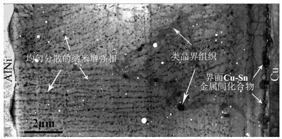 A kind of high retention rate nano-composite solder and preparation method thereof