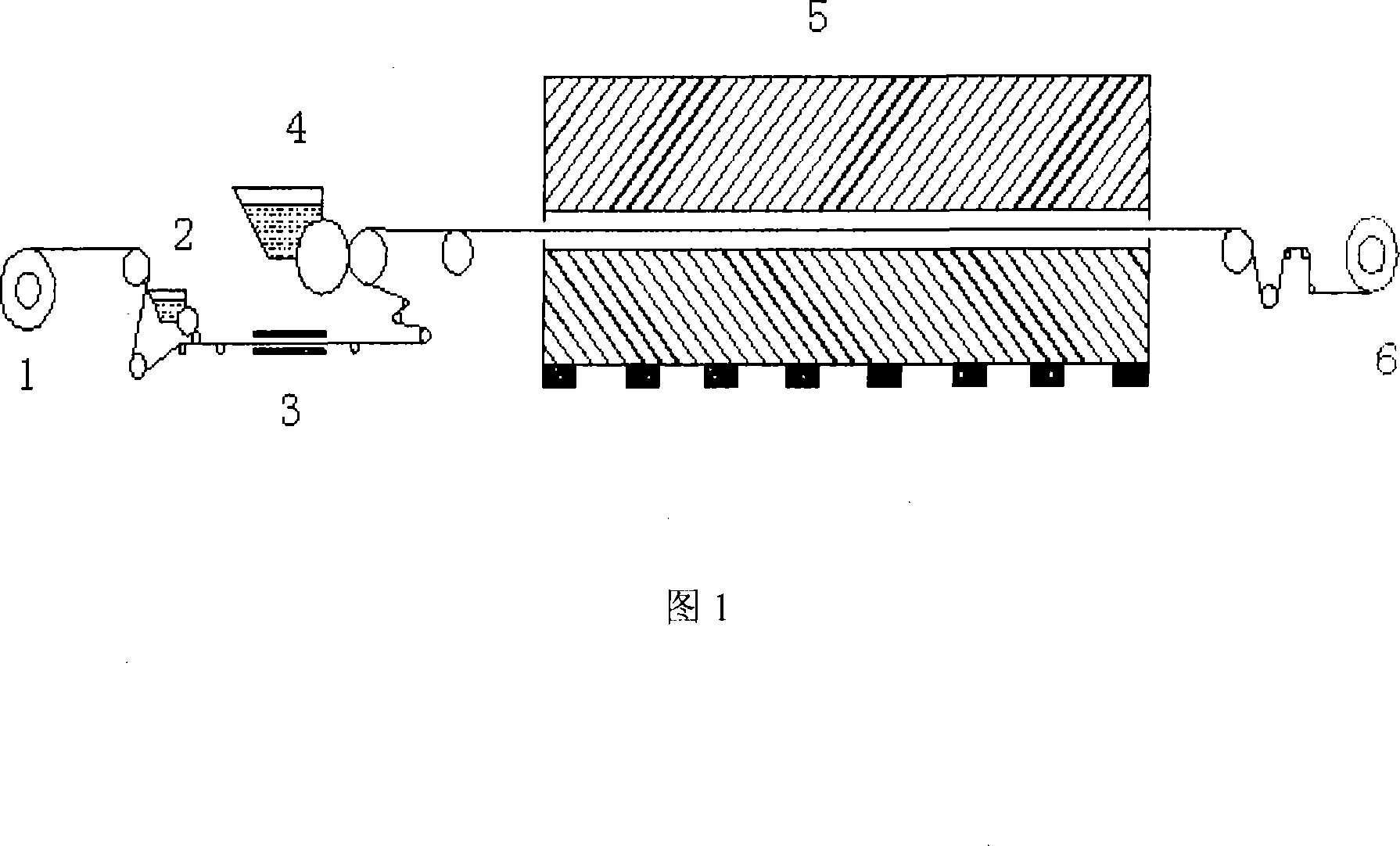 Anode or cathode pole piece of lithium ion battery and coating method thereof