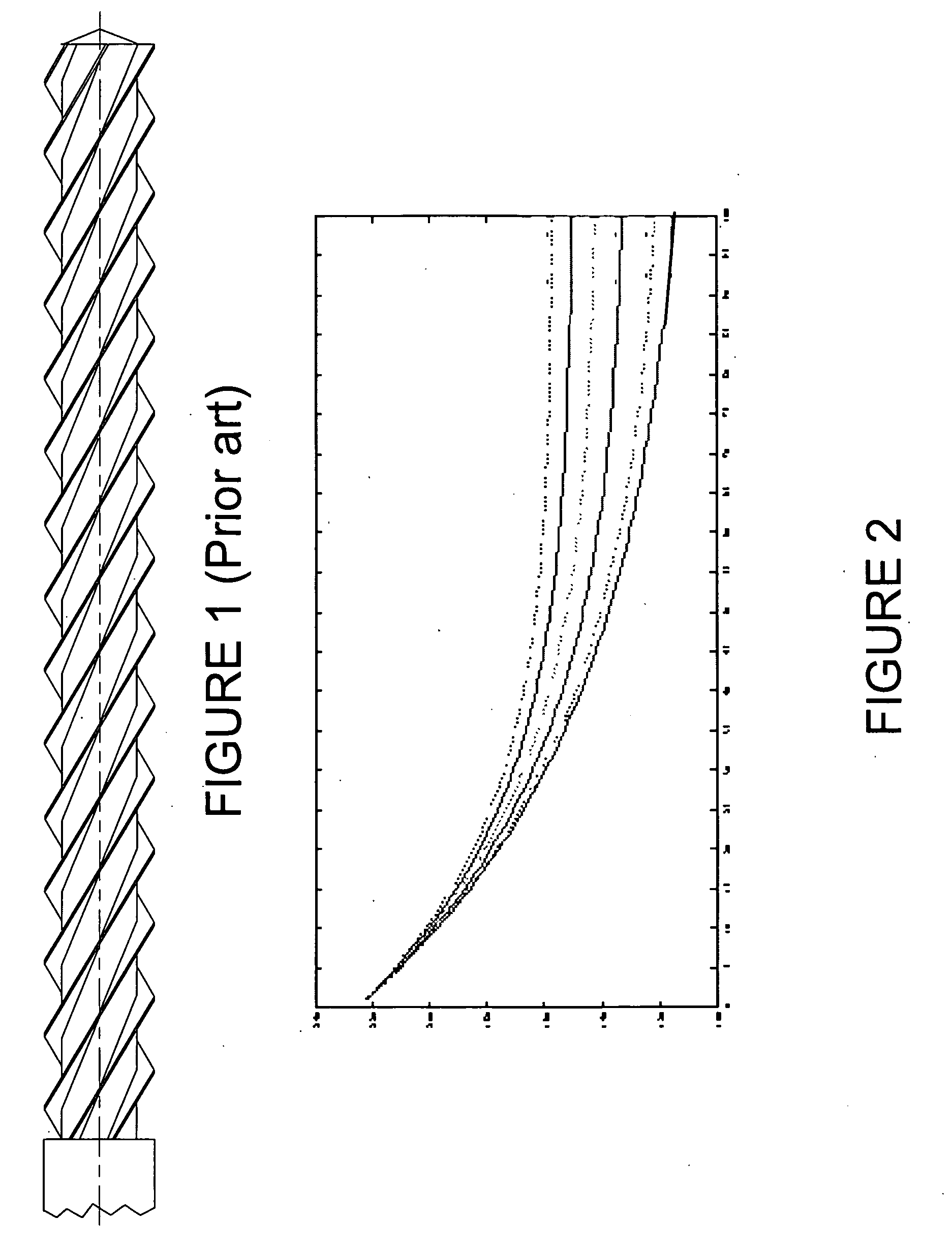 Method of cooling material using an extruder screw configured for improved heat transfer