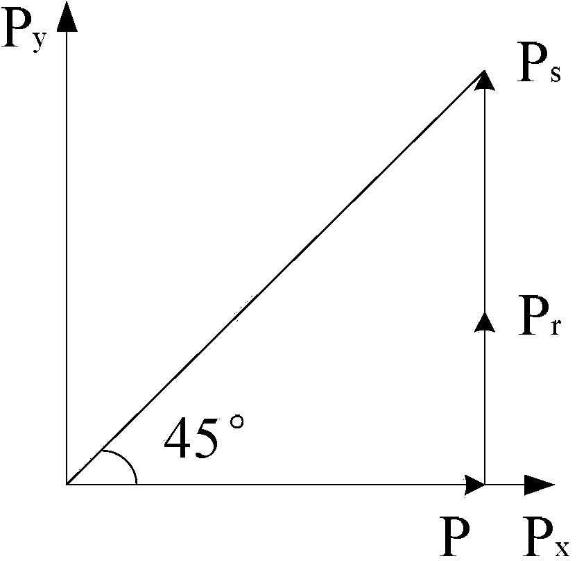 Ice melting power triangle based ice coating lead ice melting current obtaining method