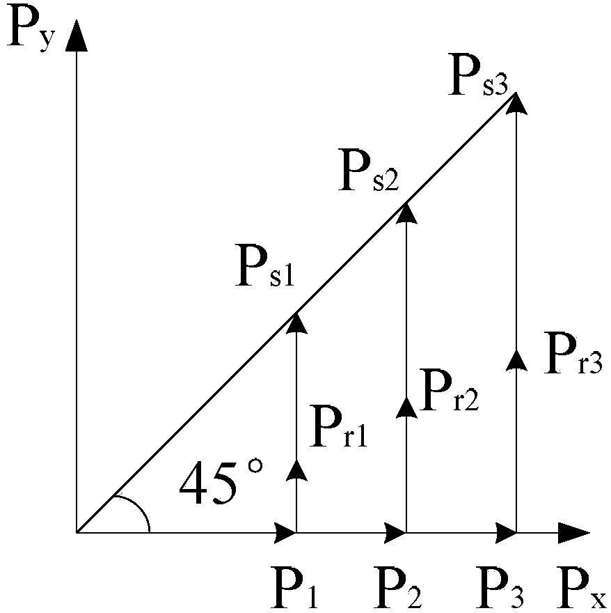 Ice melting power triangle based ice coating lead ice melting current obtaining method