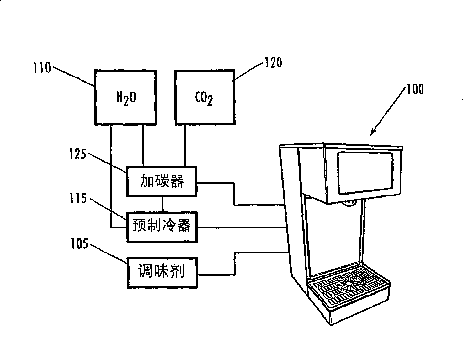 Systems and methods for dispensing flavor doses and blended beverages