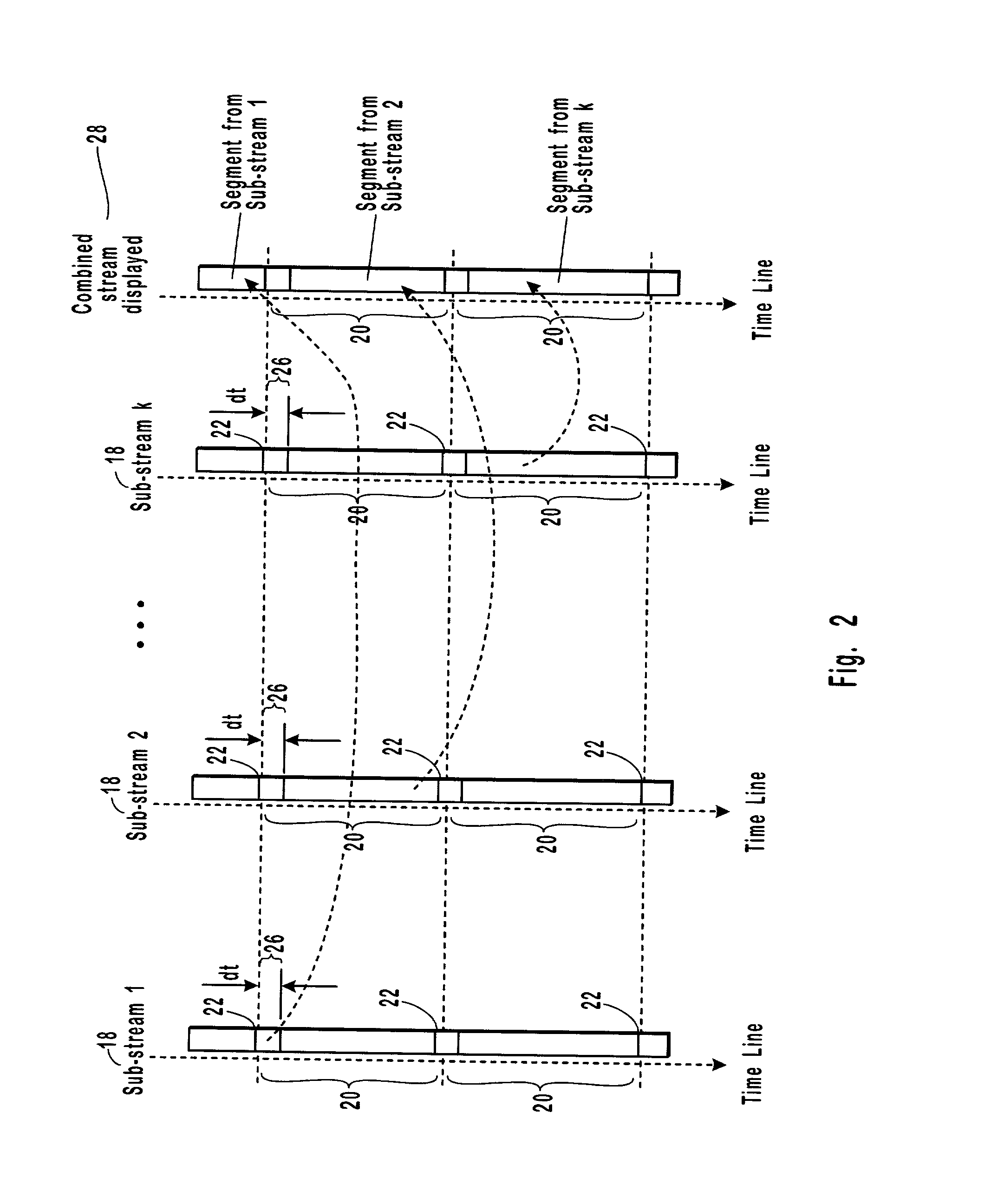 Method and system for mass customization of digital television broadcasts